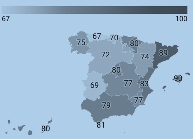 Interés por el Mundial de Futbol 2022